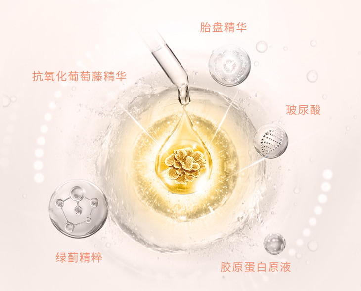 葡萄干细胞的美容功效(葡萄干细胞的美容功效是什么)