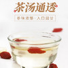 商品缩略图