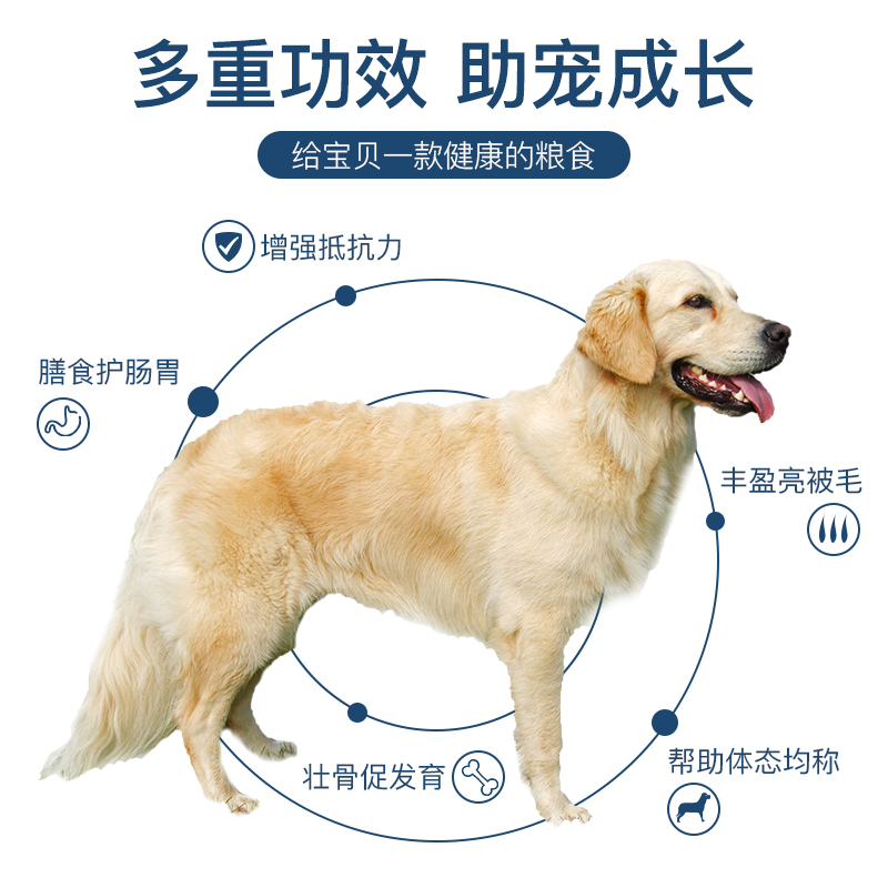 京东joy联名款 耐威克 Navarch 狗粮成犬幼犬通用智利三文鱼犬粮1 5kg