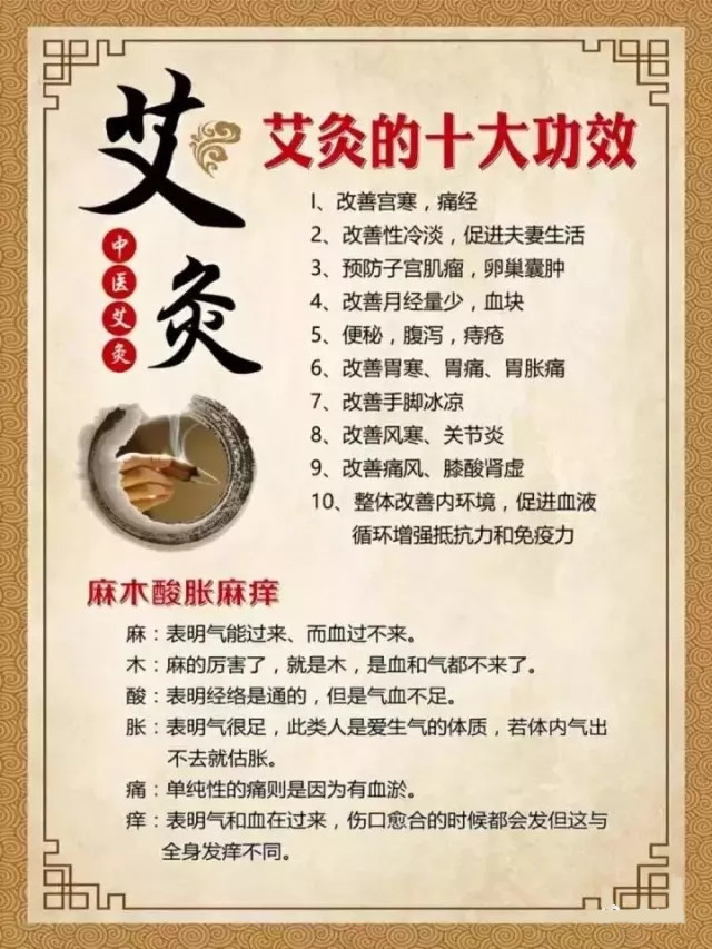 【乐阳江】58元做艾灸!贝思美容,排寒祛湿,让你健康又美丽!