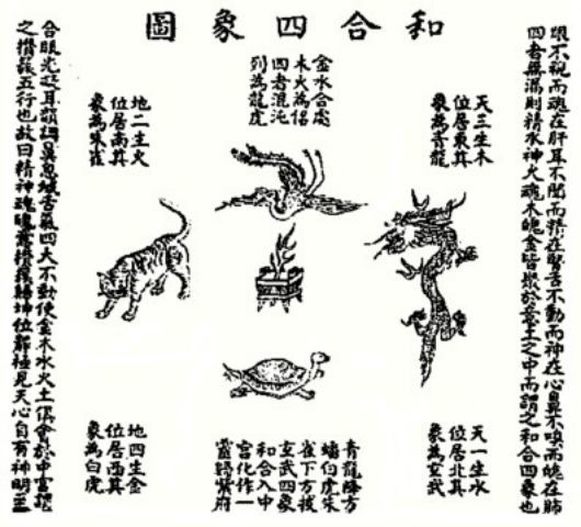 【 课本博物游 学生专场】古观象台(10/28):解剖不一样天象文化