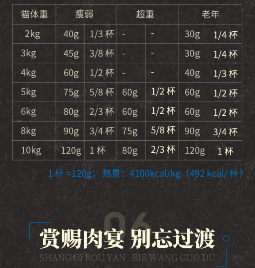 爱肯拿配料表图片