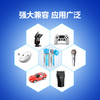 商品缩略图