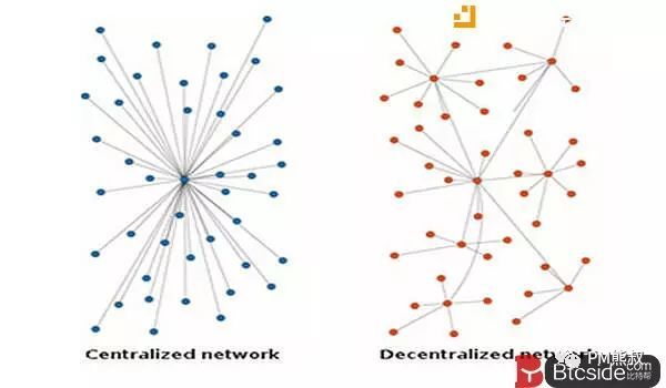 鸟哥笔记,用户运营,熊叔,社群,微信群,社群运营