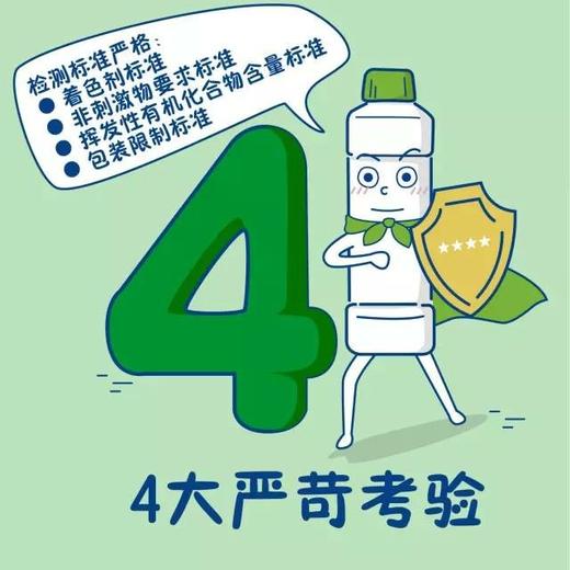 安利优生活浓缩多用途清洁剂/可兑402瓶/免冲无损不留痕/洗手擦玻璃//1毛钱打扫全家 商品图8