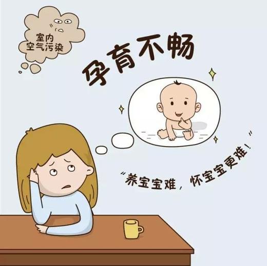 逸新空气净化器/35年历史可滤除甲醛病毒五年质保app远程 商品图4