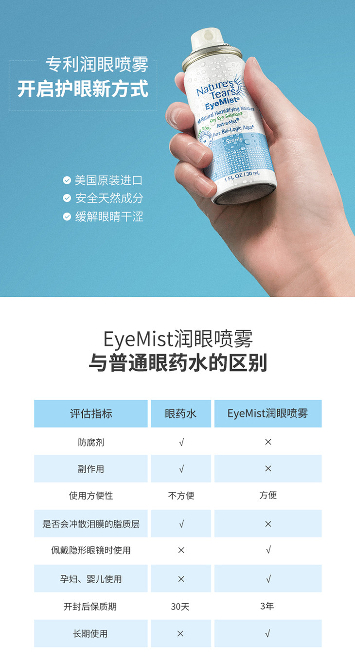 美国原装进口eyemist润眼喷雾快速缓解眼睛干涩酸胀疲劳
