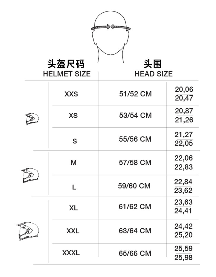 摩托车头盔尺寸对照表图片