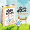 商品缩略图