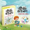 商品缩略图