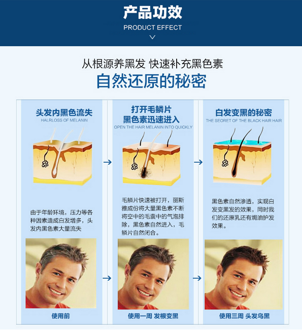 restoria discreet黑发还原乳(非染发无刺激 250ml 包邮) zc