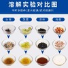 商品缩略图