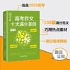 商品缩略图