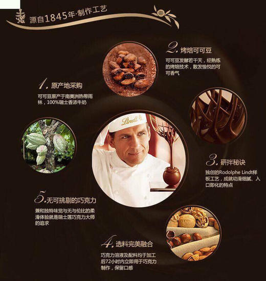 Lindor瑞士莲软心巧克力——拥有各种美妙口味牛奶软心巧克力，又是一款细致的巧克力外壳和幼滑软心绝妙融合的典范 商品图5