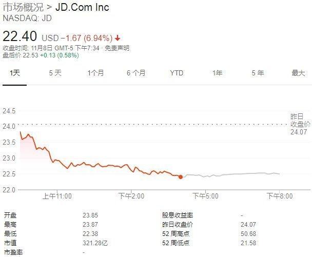 ç¼ºå¸­ä¹éè³è¡ä»·å¤§è·ï¼è¿æ¡å¾®åè®©åå¼ºä¸åå°ä¸ä¸ç¹æ´å»