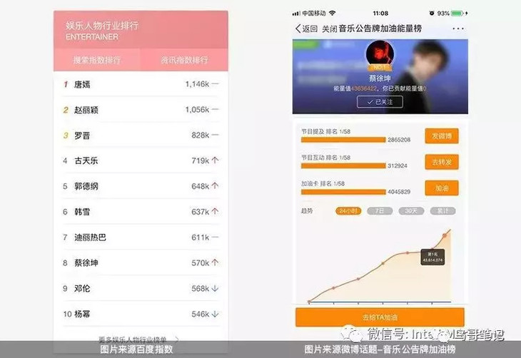 如何用0.03元的吸粉成本，实现小程序瞬时10万+？