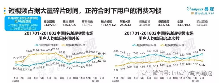 如何用0.03元的吸粉成本，实现小程序瞬时10万+？