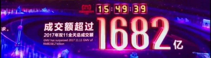 15å°æ¶è¶1687äº¿ï¼ä¸ä¼ç©ç®çå¤©ç«èåæ å£°çæ¼å¤å¤