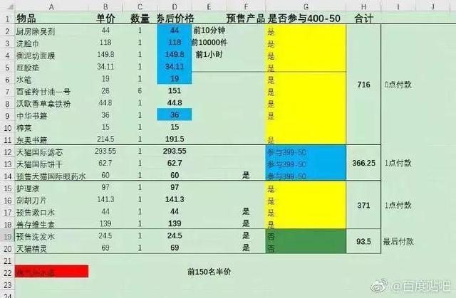 15å°æ¶è¶1687äº¿ï¼ä¸ä¼ç©ç®çå¤©ç«èåæ å£°çæ¼å¤å¤