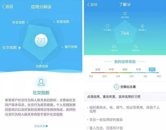 微信将上线一重磅新功能，直接对标支付宝，网友：微信花呗？