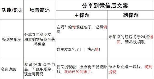 åæäºæ¼å¤å¤ææåäº«ææ¡ï¼æä»¬å­¦ä¼äºä»ä¹ï¼