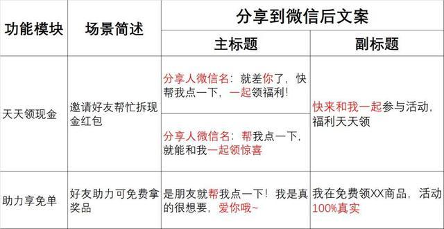 åæäºæ¼å¤å¤ææåäº«ææ¡ï¼æä»¬å­¦ä¼äºä»ä¹ï¼