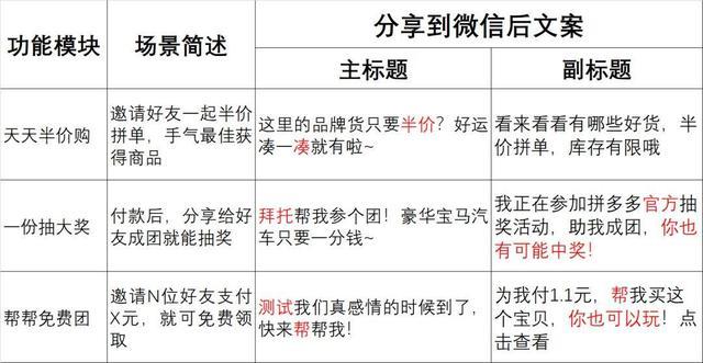 åæäºæ¼å¤å¤ææåäº«ææ¡ï¼æä»¬å­¦ä¼äºä»ä¹ï¼