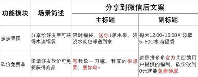 åæäºæ¼å¤å¤ææåäº«ææ¡ï¼æä»¬å­¦ä¼äºä»ä¹ï¼