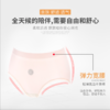 商品缩略图