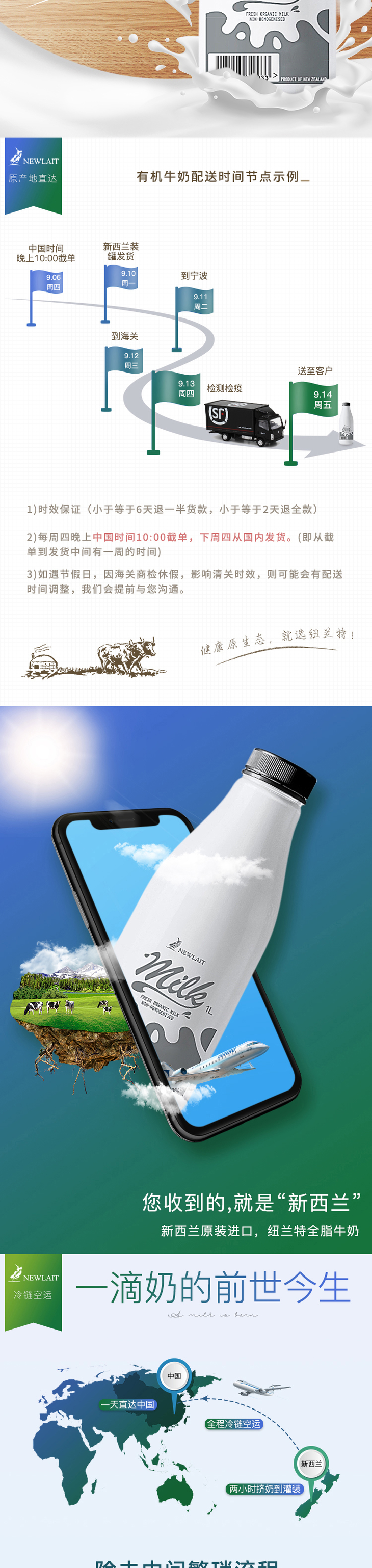 新西兰牛奶详情页_02.png