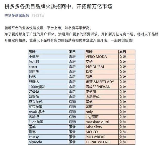 市值今晚超京东？五环外的拼多多又逆袭了！Q3财报亮点足，股价大涨16.6%呼应