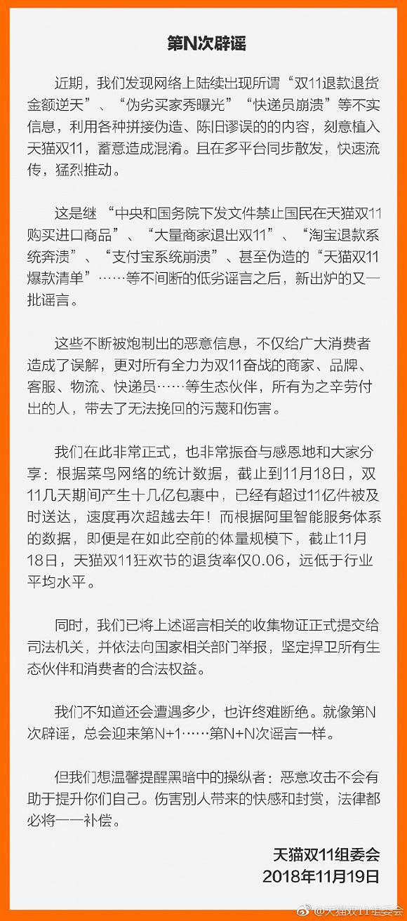 “双11”退款率逆天？天猫官方坚称仅为6%，你相信吗？