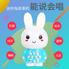 商品缩略图