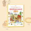 商品缩略图