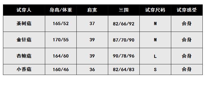 蘑菇 身高160 体重84斤 三围 78/62/82 此款穿s码
