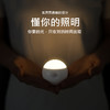 商品缩略图