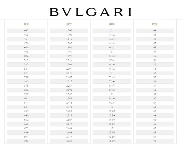 bvlgari 寶格麗 材質 925銀 尺寸 58號 戒指號