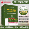 商品缩略图