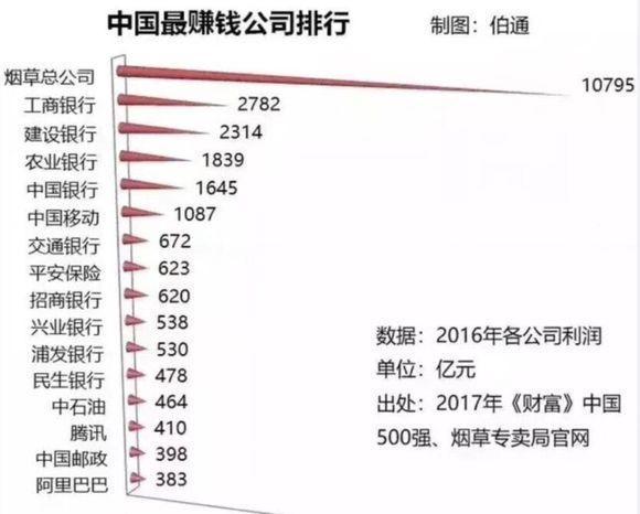 âæ°¸ä¸ç ´äº§âçä¼ä¸ï¼ä¸å¤©åèµ4.52äº¿ï¼å¯æ¶è´­è¿30ä¸ªé¿éå·´å·´çå½