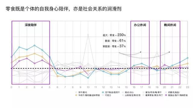 å°ééå¹´æ¶è´¹è¿ä¸äº¿ï¼è¿åå¤§é£åé¥®ææ¶è´¹è¶å¿å¼å¾å³æ³¨ï¼