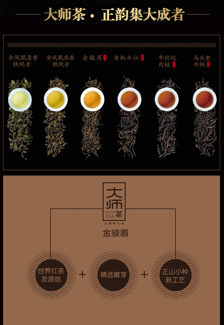 华祥苑 大师茶 金骏眉50g