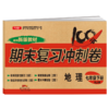 商品缩略图