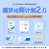 商品缩略图