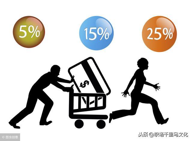 为什么商品价格末位总是