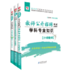 商品缩略图