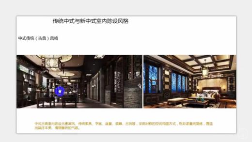 室内设计之中式及新中式风格软装搭配解析 商品图0