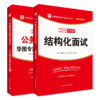 商品缩略图