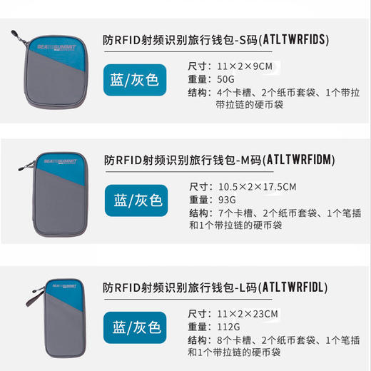 Sea To Summit 防射频旅行钱包 多用途钱包 商品图8