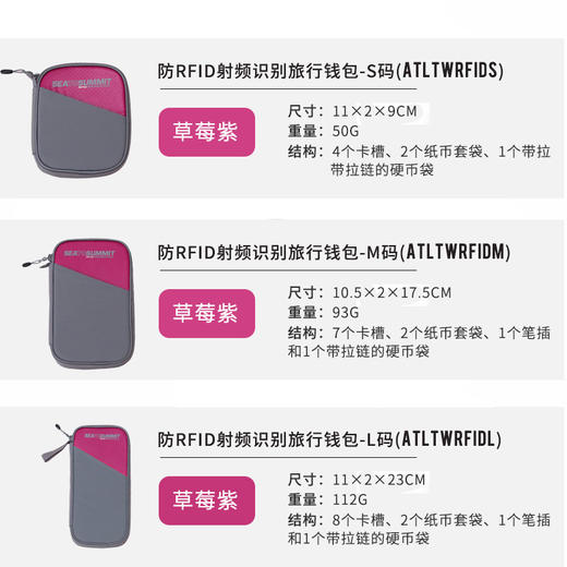 Sea To Summit 防射频旅行钱包 多用途钱包 商品图7