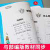 商品缩略图